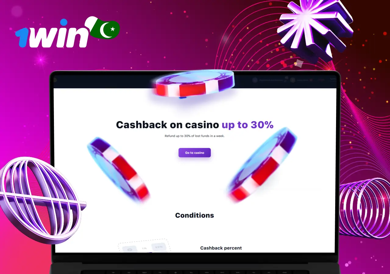 1win Loyalty Program 1win Loyalty Program